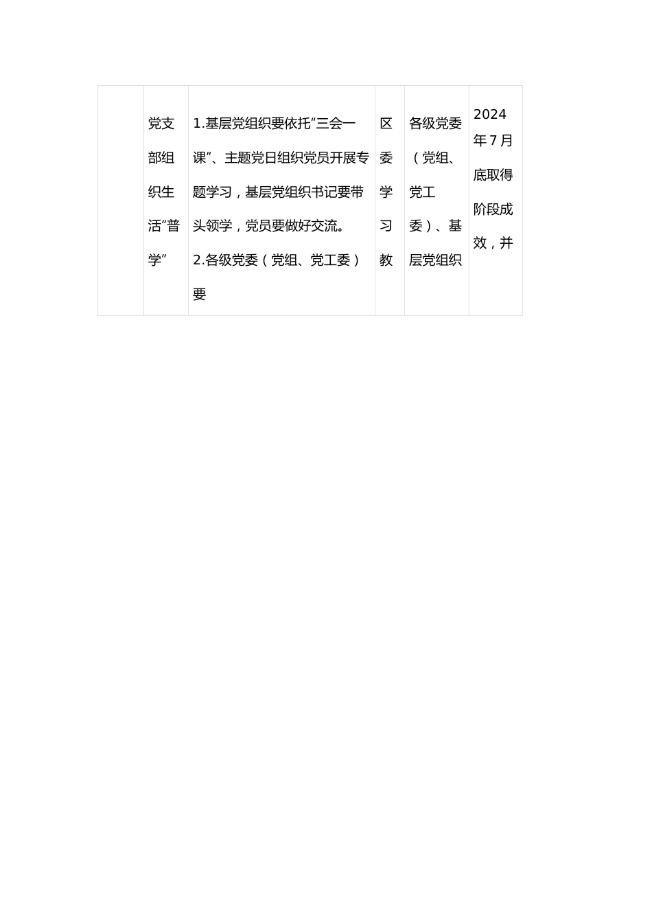 2024年区级党纪学习教育任务清单表.docx_第3页