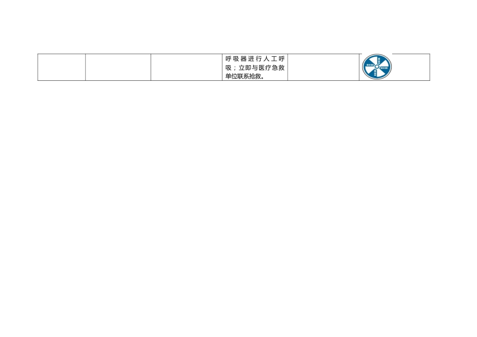 其他职业危害因素警示标识和告知卡内容.doc_第2页