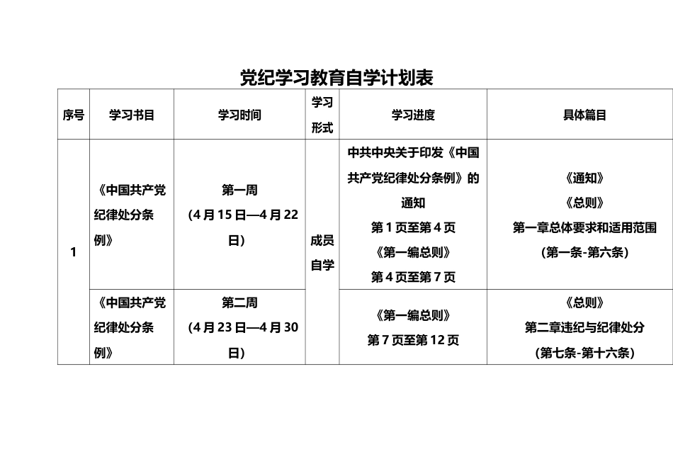 xxx单位成员党纪学习教育自学计划表.docx_第1页