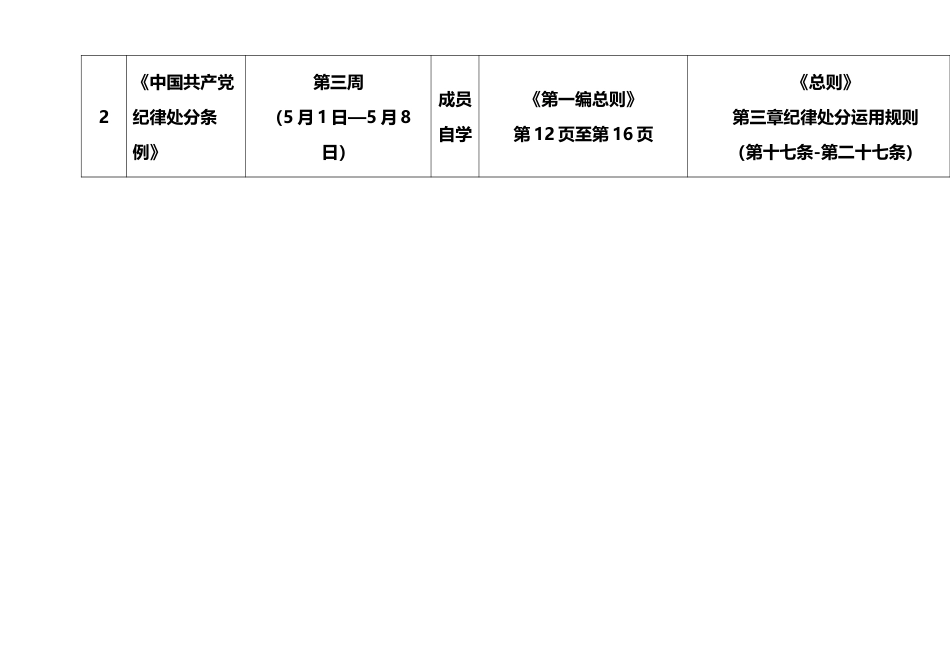 xxx单位成员党纪学习教育自学计划表.docx_第2页