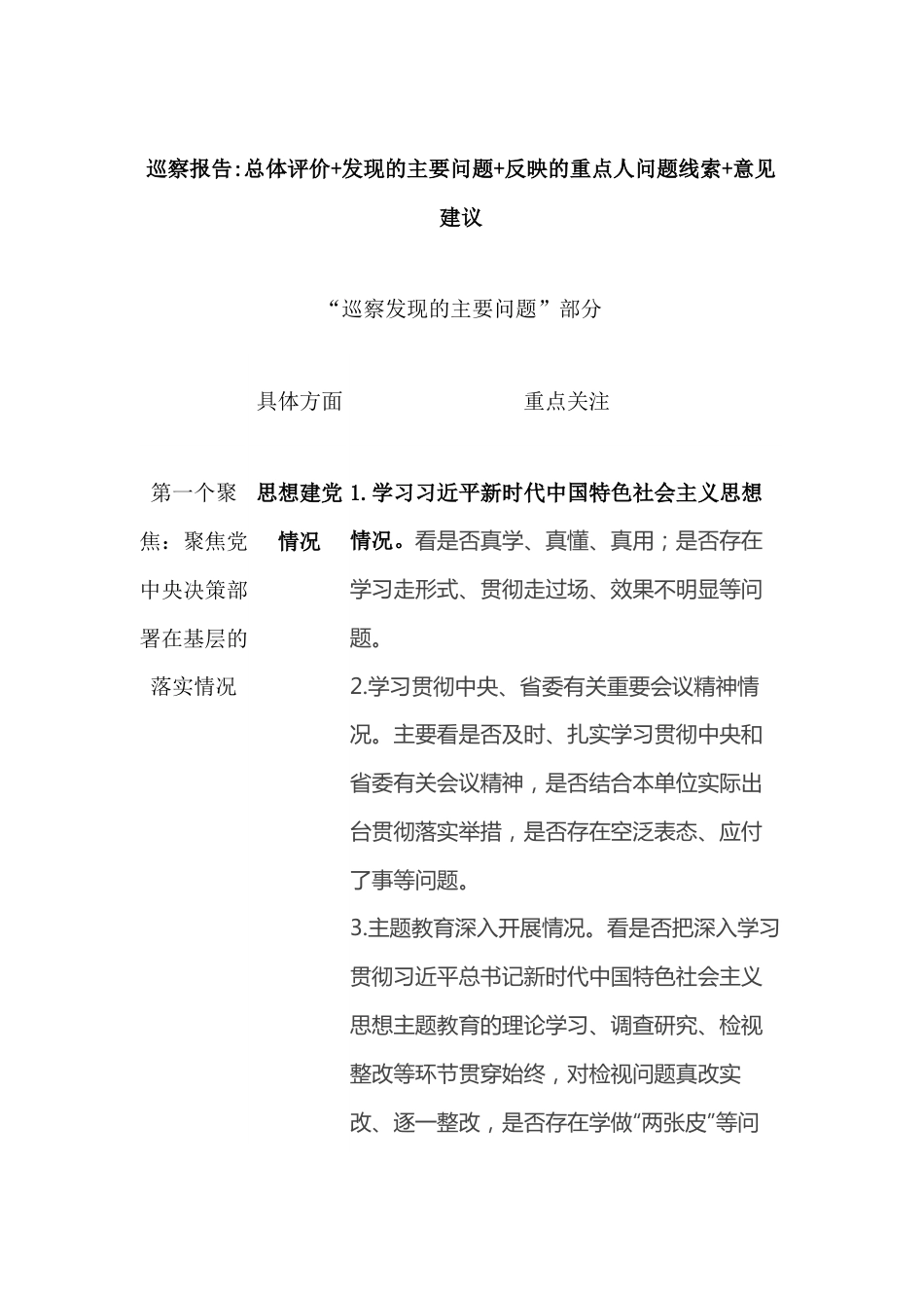 巡察报告列表（发现的主要问题、意见建议）.docx_第1页