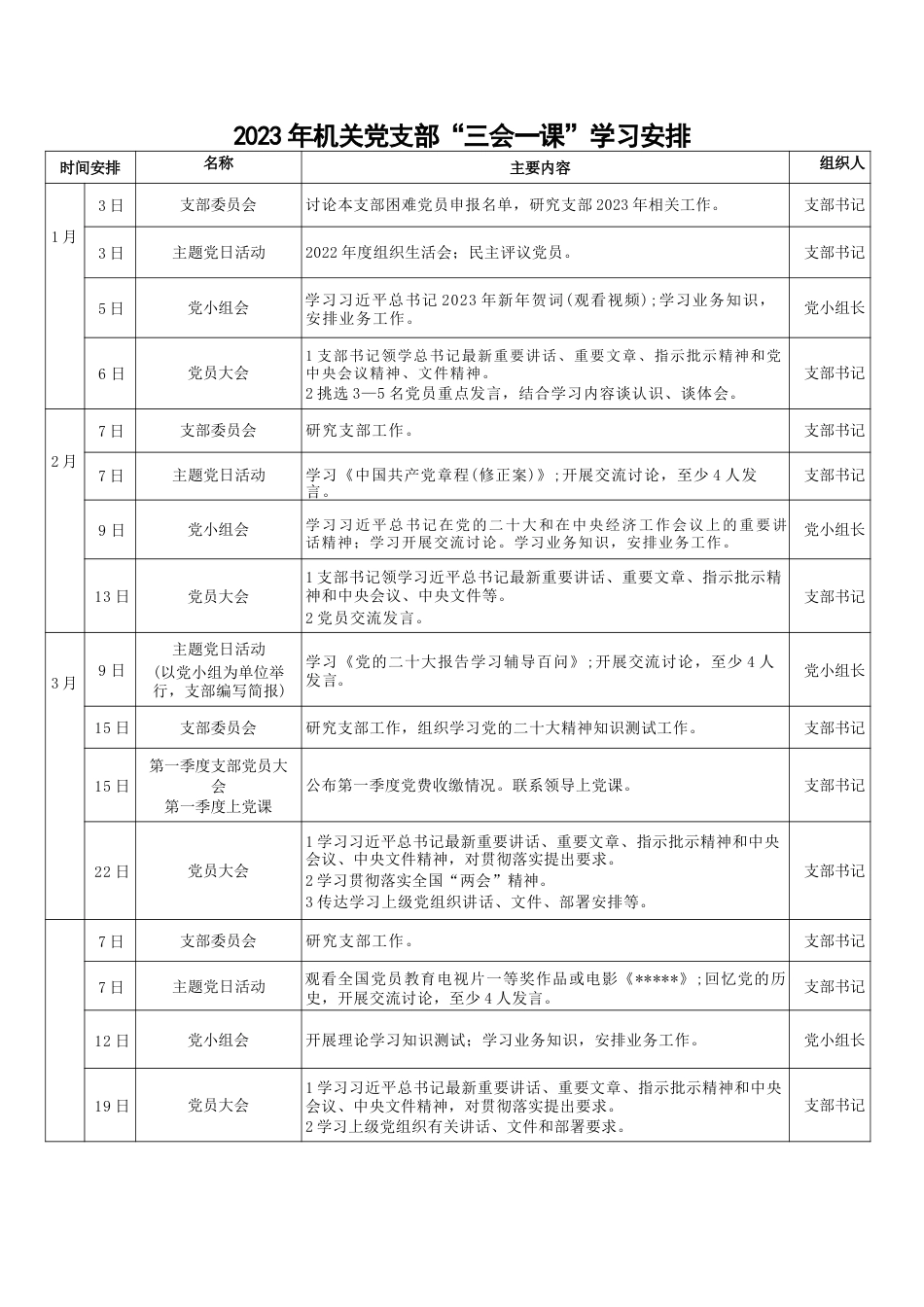 (2篇)2023年机关党支部“三会一课”学习安排计划表、2023年1月党支部“三会一课”工作建议方案.docx_第1页