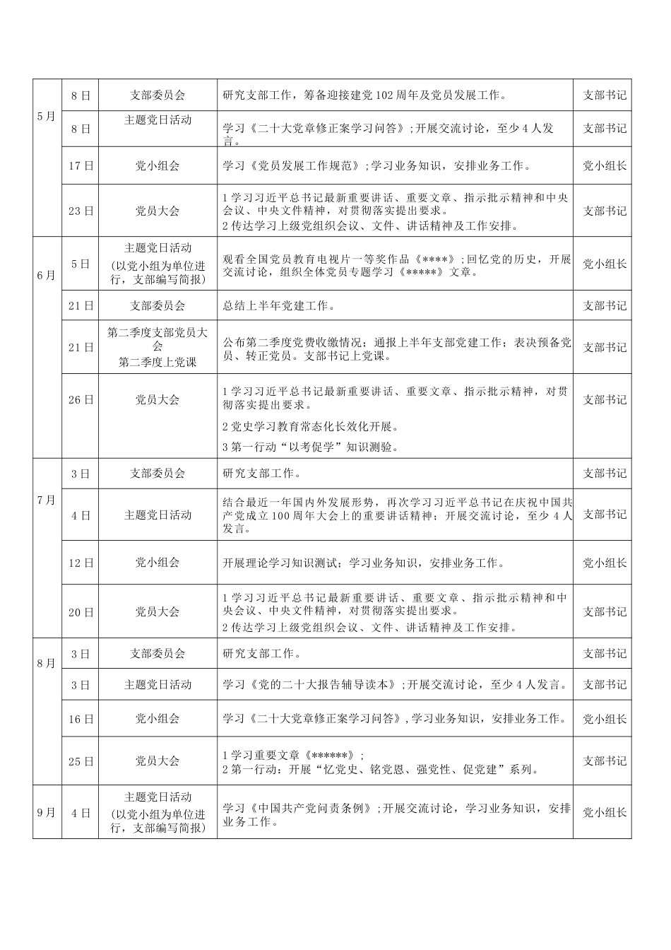 (2篇)2023年机关党支部“三会一课”学习安排计划表、2023年1月党支部“三会一课”工作建议方案.docx_第2页