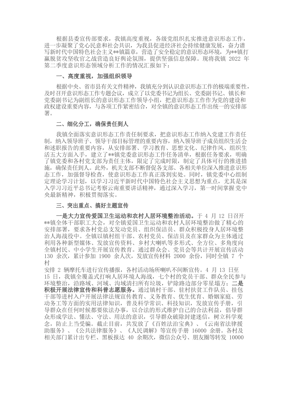 旧城镇2022年第二季度意识形态领域分析的报告.docx_第1页