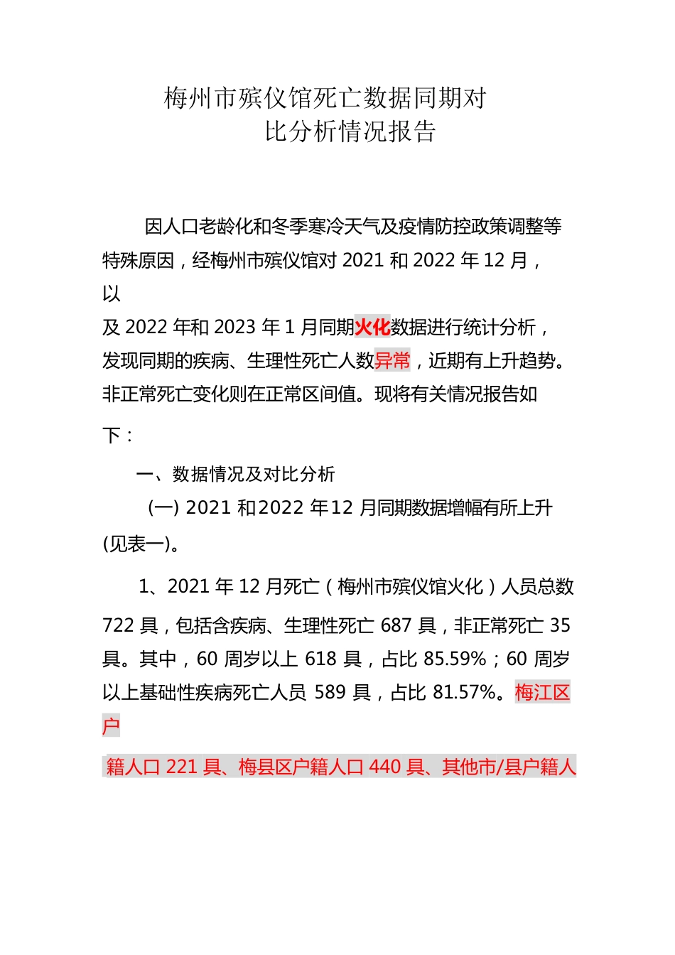 市殡仪馆死亡数据火化同期对比分析情况报告-2023.1.6.docx_第1页