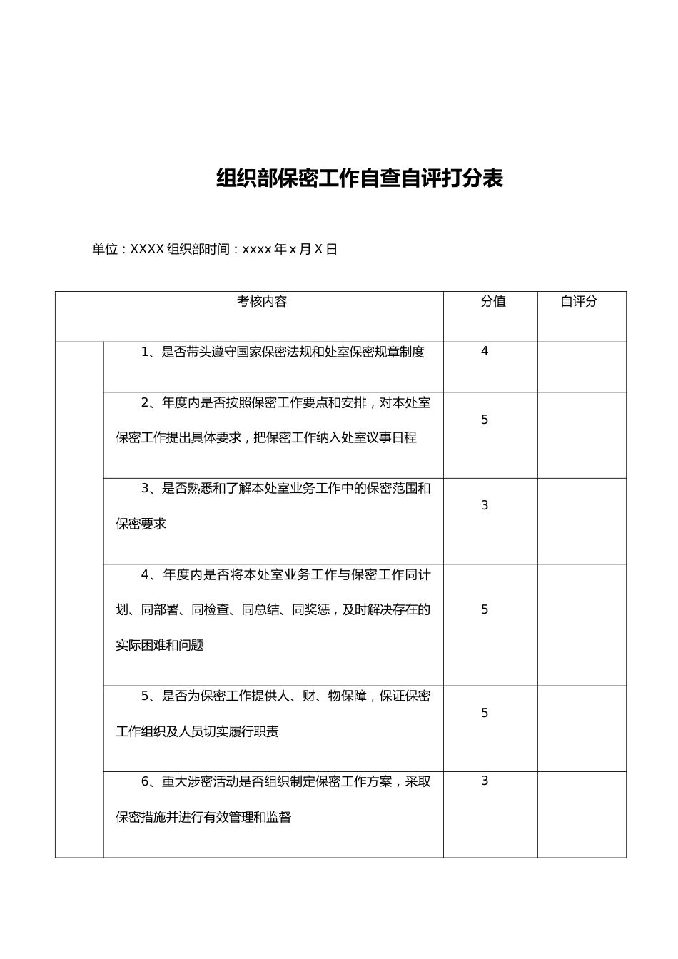 组织部保密工作自查自评打分表.docx_第1页