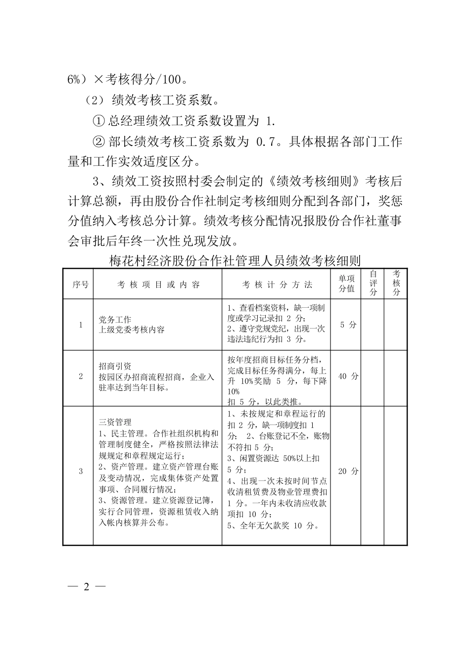 股份合作社绩效考核.docx_第2页