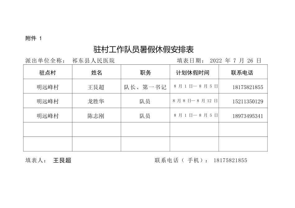 过水坪镇驻村工作队员暑假休假安排表.docx_第1页