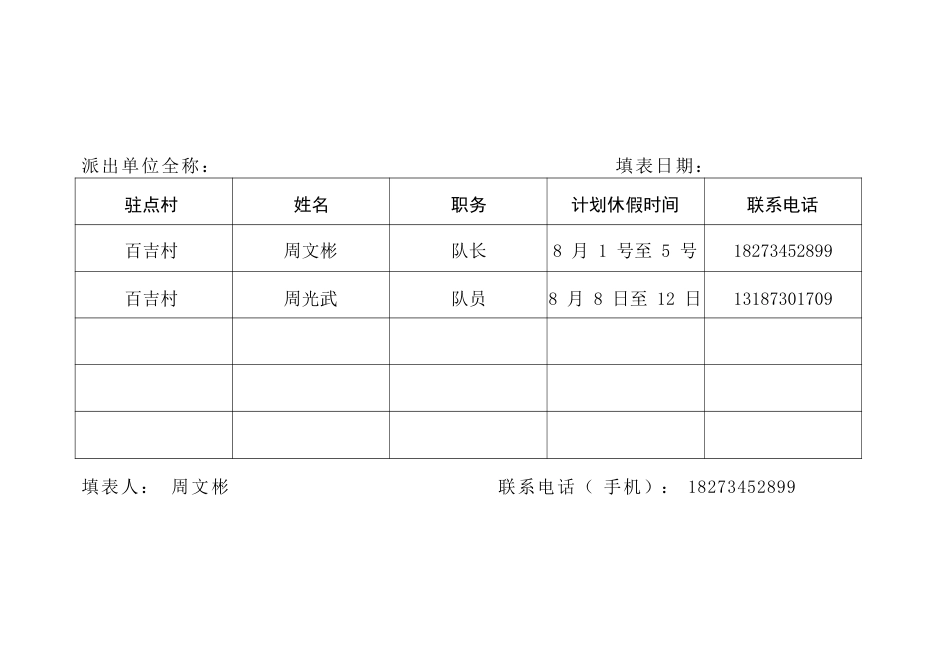 过水坪镇驻村工作队员暑假休假安排表.docx_第2页