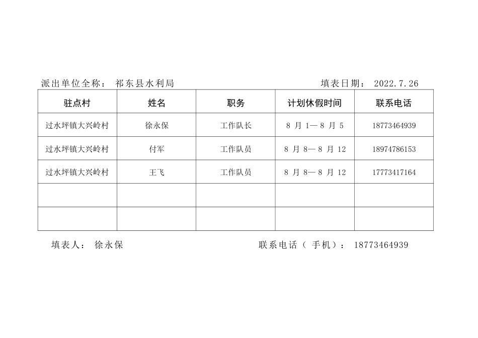 过水坪镇驻村工作队员暑假休假安排表.docx_第3页