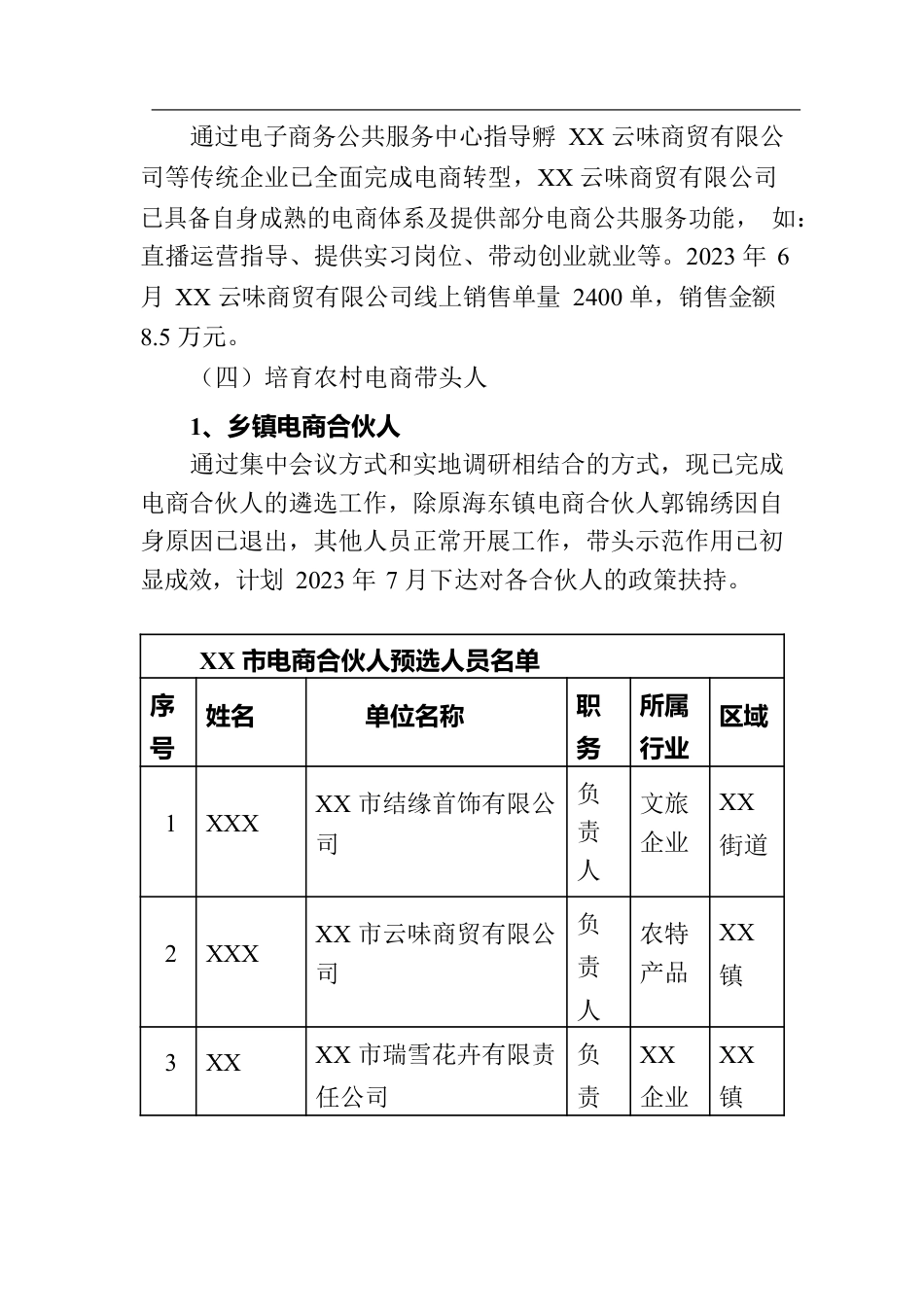 2023年XX市电子商务进农村综合示范项目六月工作进度汇报材料.docx_第3页