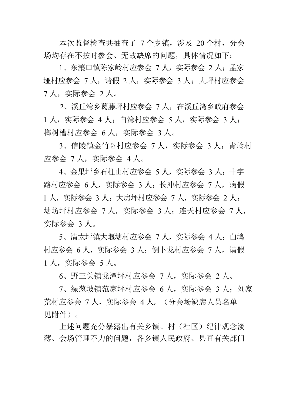 关于全县招工督导工作视频会议会风会纪情况的通报.docx_第2页