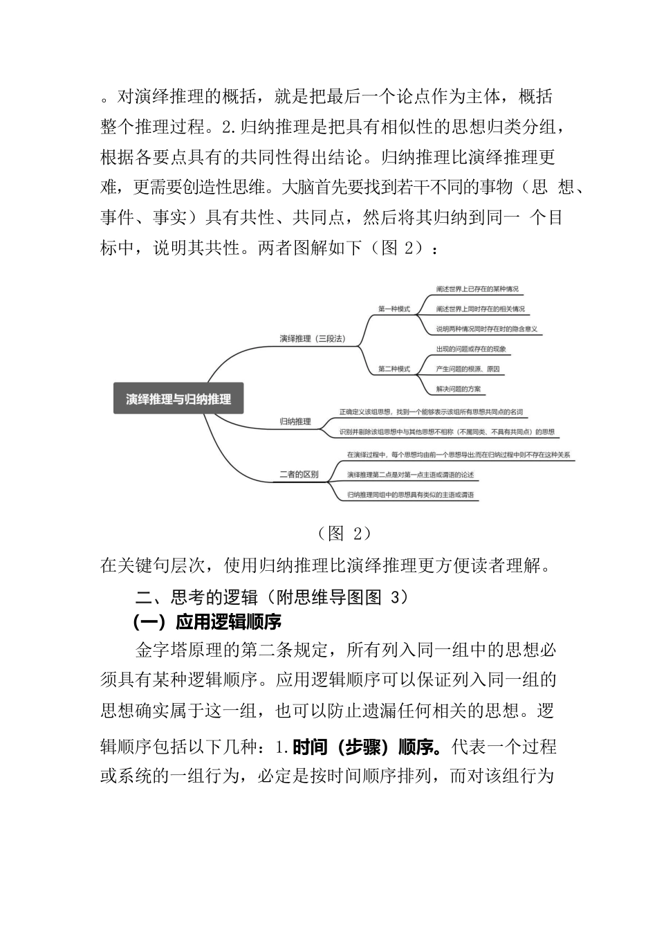 《金字塔原理》读书报告.docx_第3页