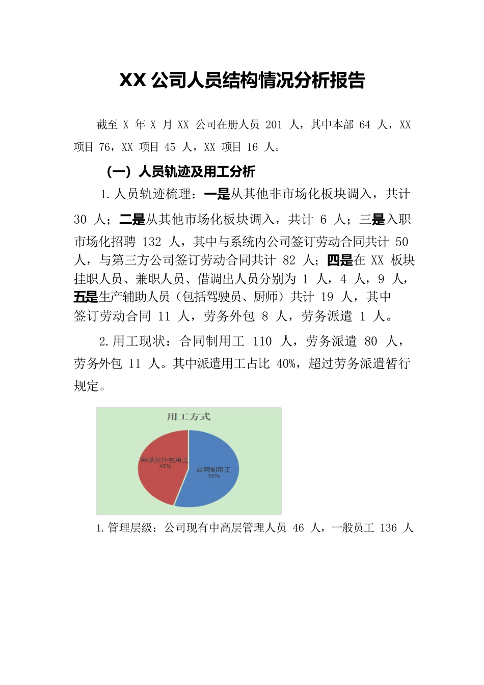 XX公司人员结构分析报告.docx_第1页