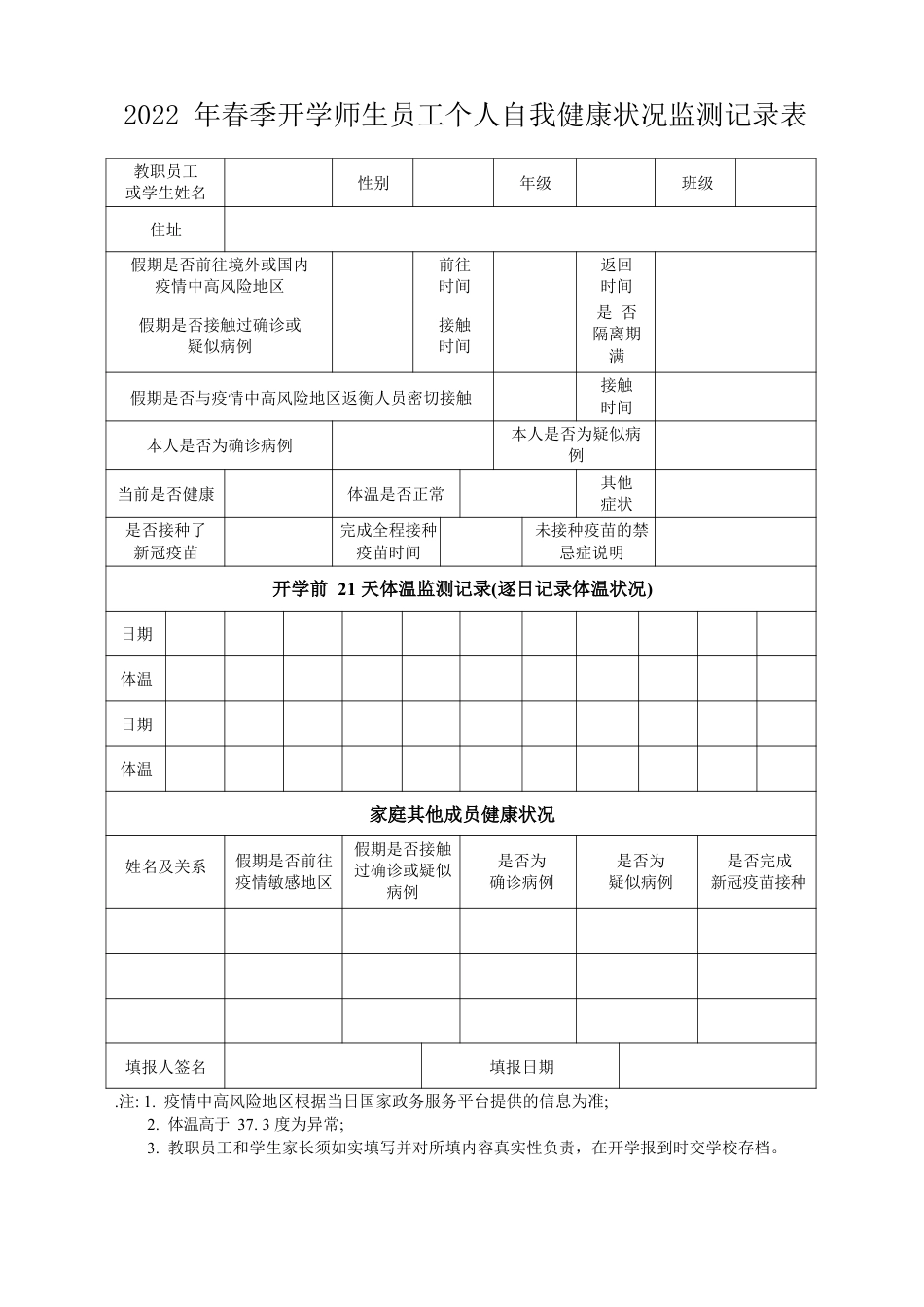 2022年春季开学师生员工个人自我健康状况监测记录表.docx_第1页