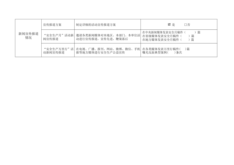 “安全生产月”和“安全生产万里行”活动情况统计表.docx_第3页