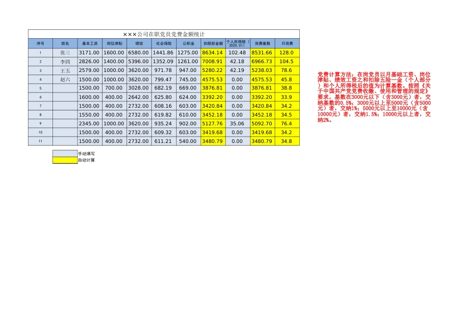 【组织党建】党费金额快速统计（EXCEL）.xlsx_第1页