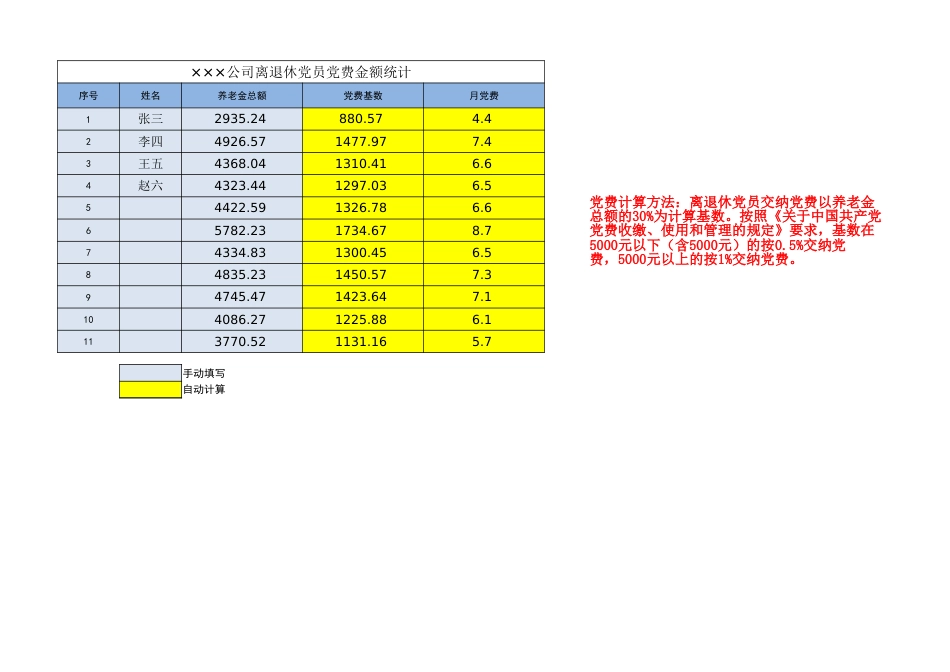 【组织党建】党费金额快速统计（EXCEL）.xlsx_第2页