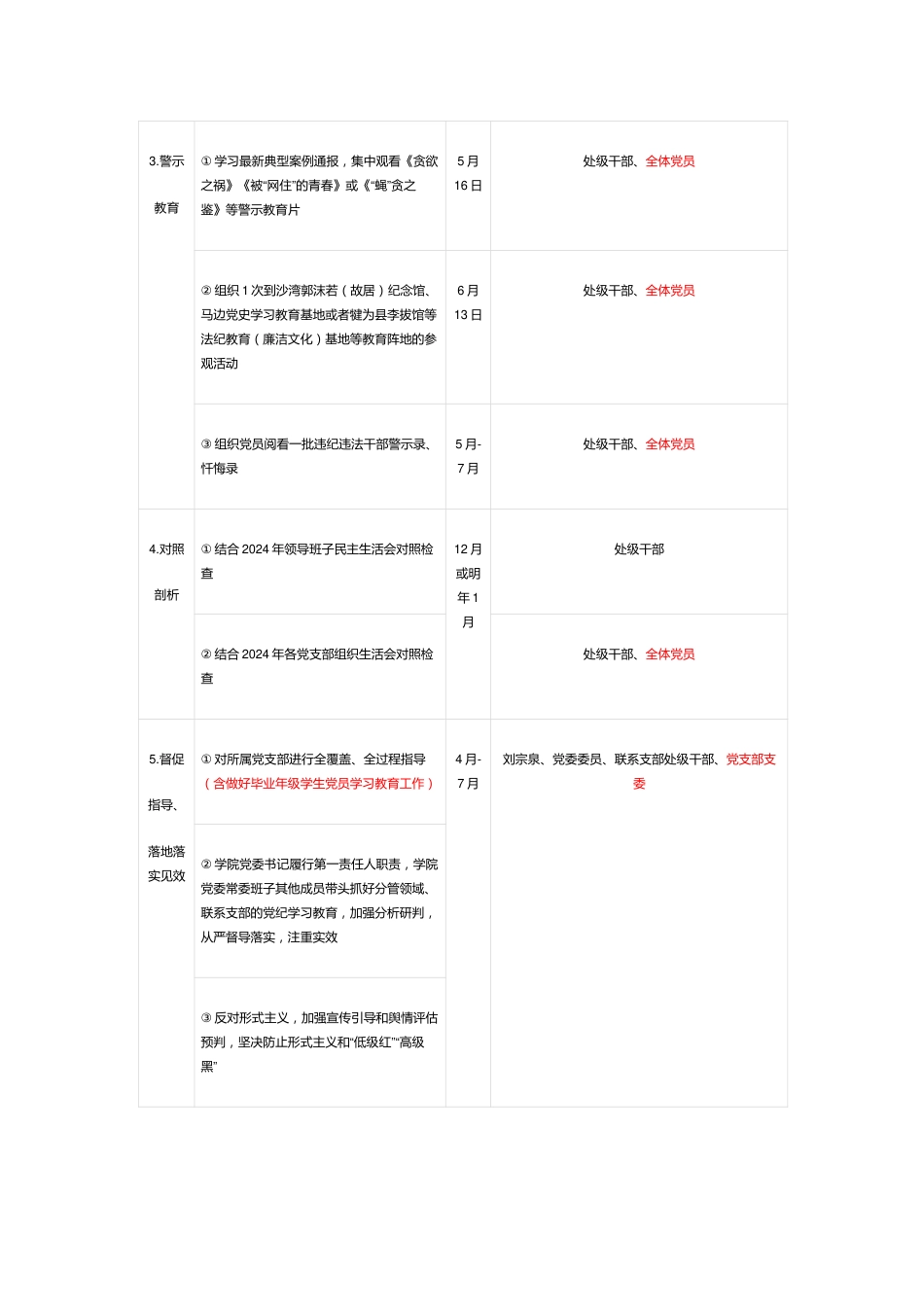 高校党纪学习教育实施方案计划表.docx_第3页