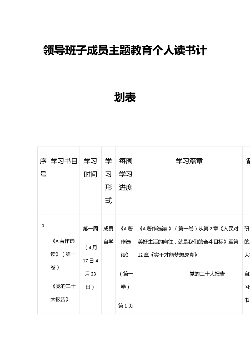 2023的领导班子成员主题教育个人读书计划表.docx_第1页