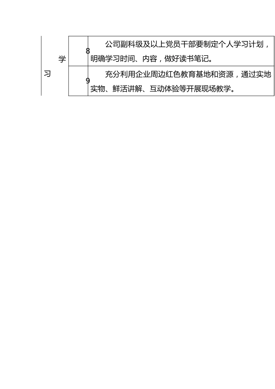 关于学习贯彻2023年主题教育推进计划表.docx_第2页