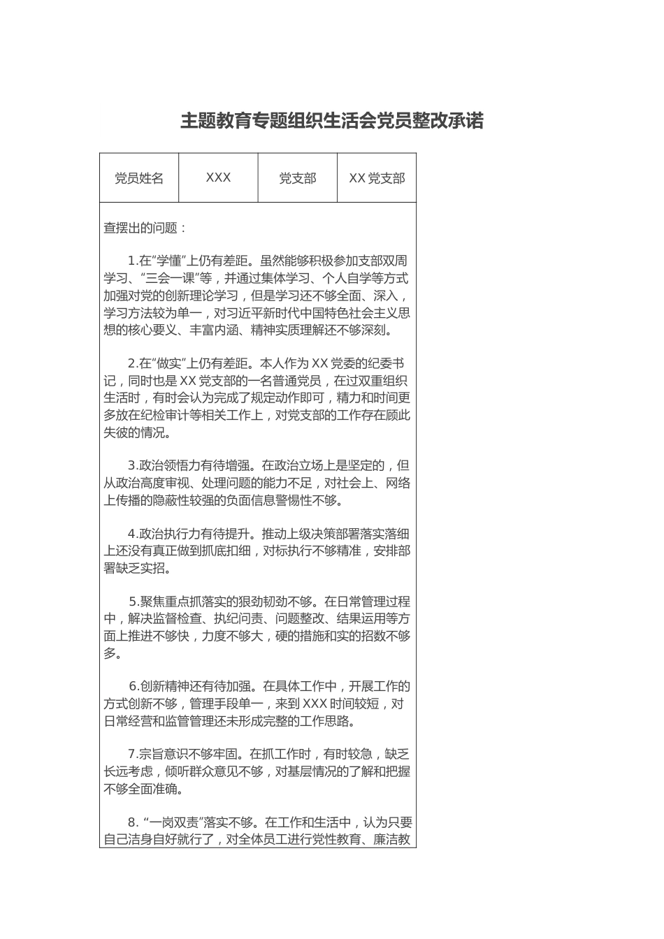 主题教育专题组织生活会党员整改承诺.docx_第1页