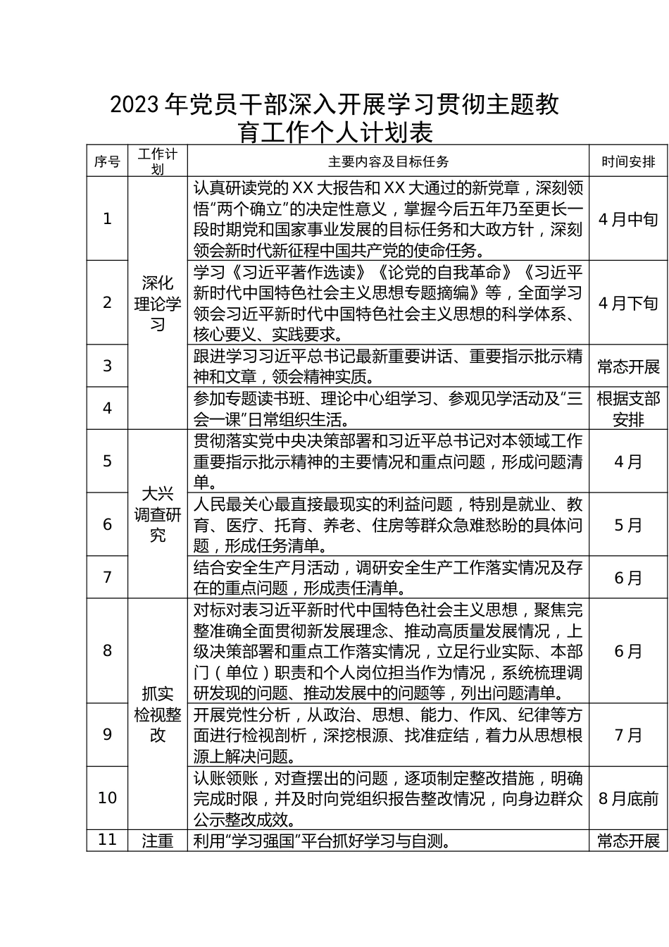 2023年党员干部深入开展学习贯彻主题教育工作个人计划表.docx_第1页