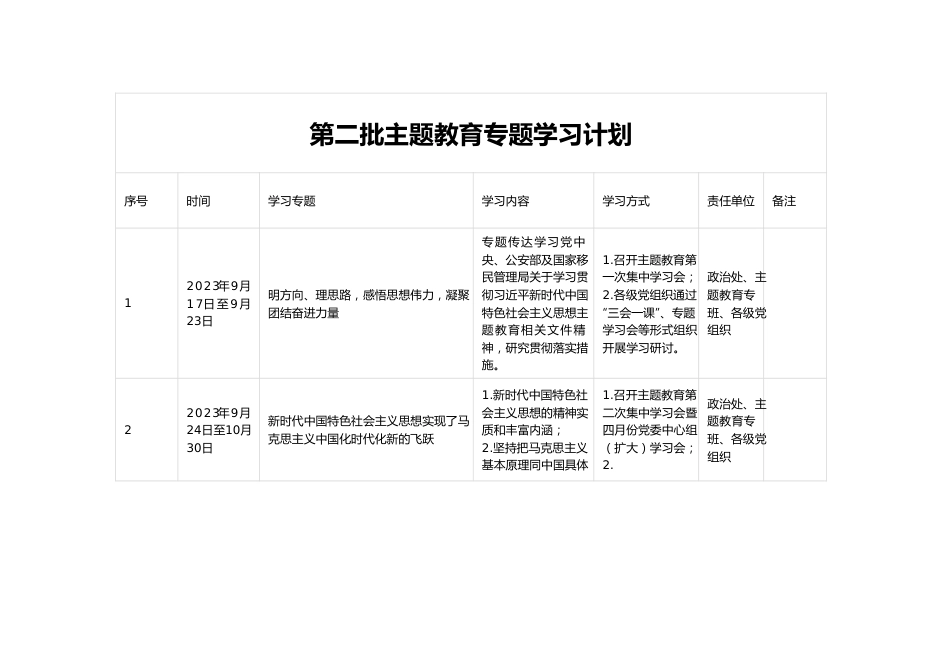 XXX第二批主题教育专题学习计划.docx_第1页