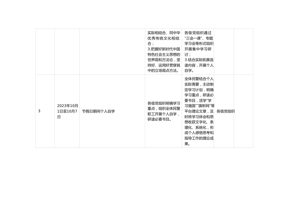 XXX第二批主题教育专题学习计划.docx_第2页