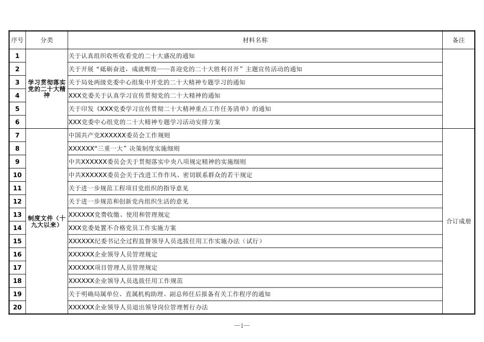 XX单位主题教育调研备查台账（党建工作部分）.xlsx_第1页