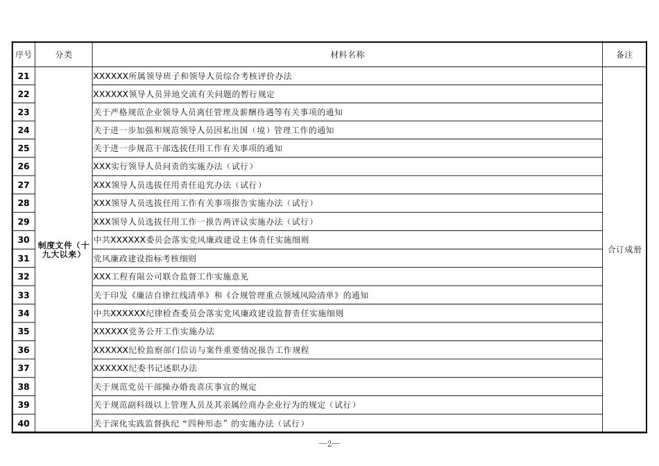 XX单位主题教育调研备查台账（党建工作部分）.xlsx_第2页