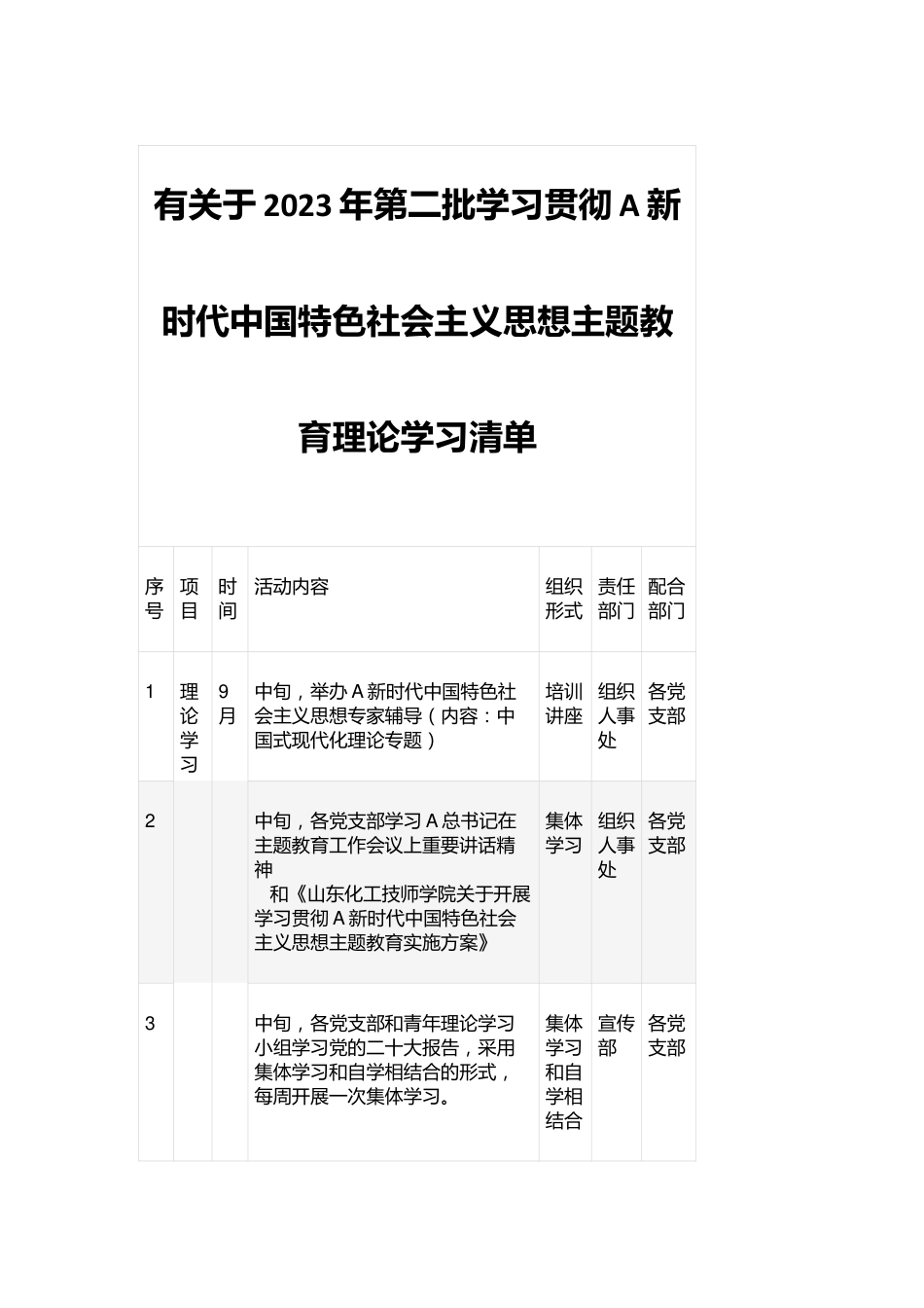 有关于2023年第二批学习贯彻A新时代中国特色社会主义思想主题教育理论学习清单.docx_第1页