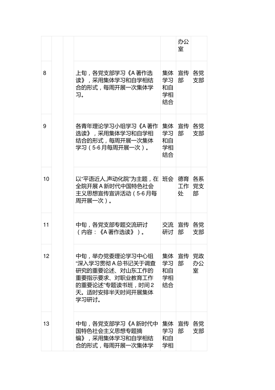 有关于2023年第二批学习贯彻A新时代中国特色社会主义思想主题教育理论学习清单.docx_第3页