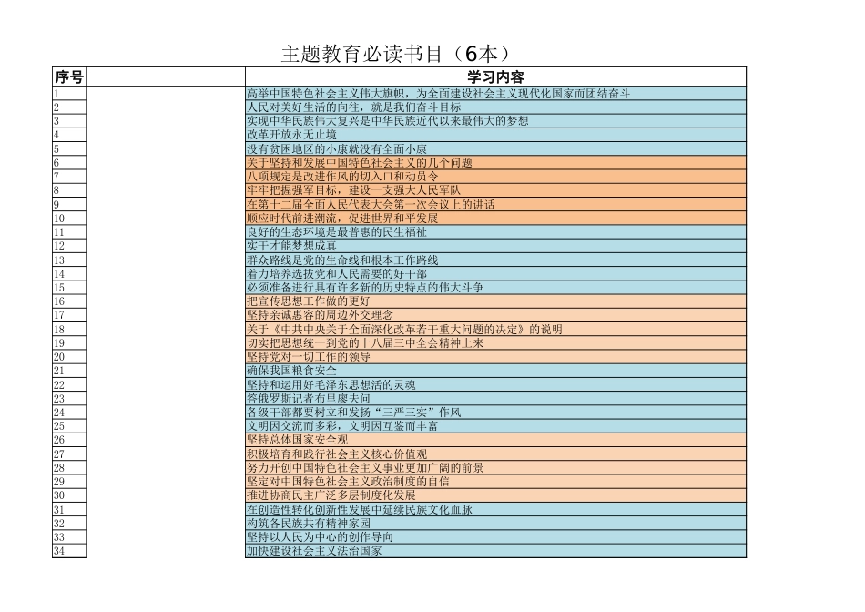 （0923）主题教育学习内容配档表（6本书目）.xlsx_第1页