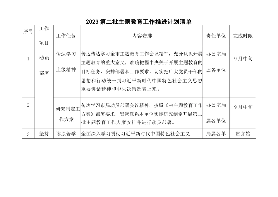 2023主题教育专题内容学习计划学习安排与推进计划清单.docx_第1页