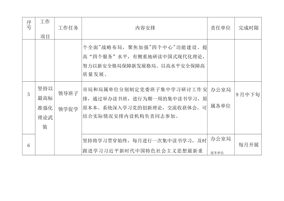 2023主题教育专题内容学习计划学习安排与推进计划清单.docx_第3页