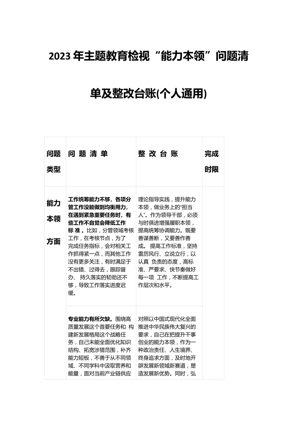 有关在2023年主题教育检视“能力本领”问题清单及整改台账(个人通用).docx_第1页