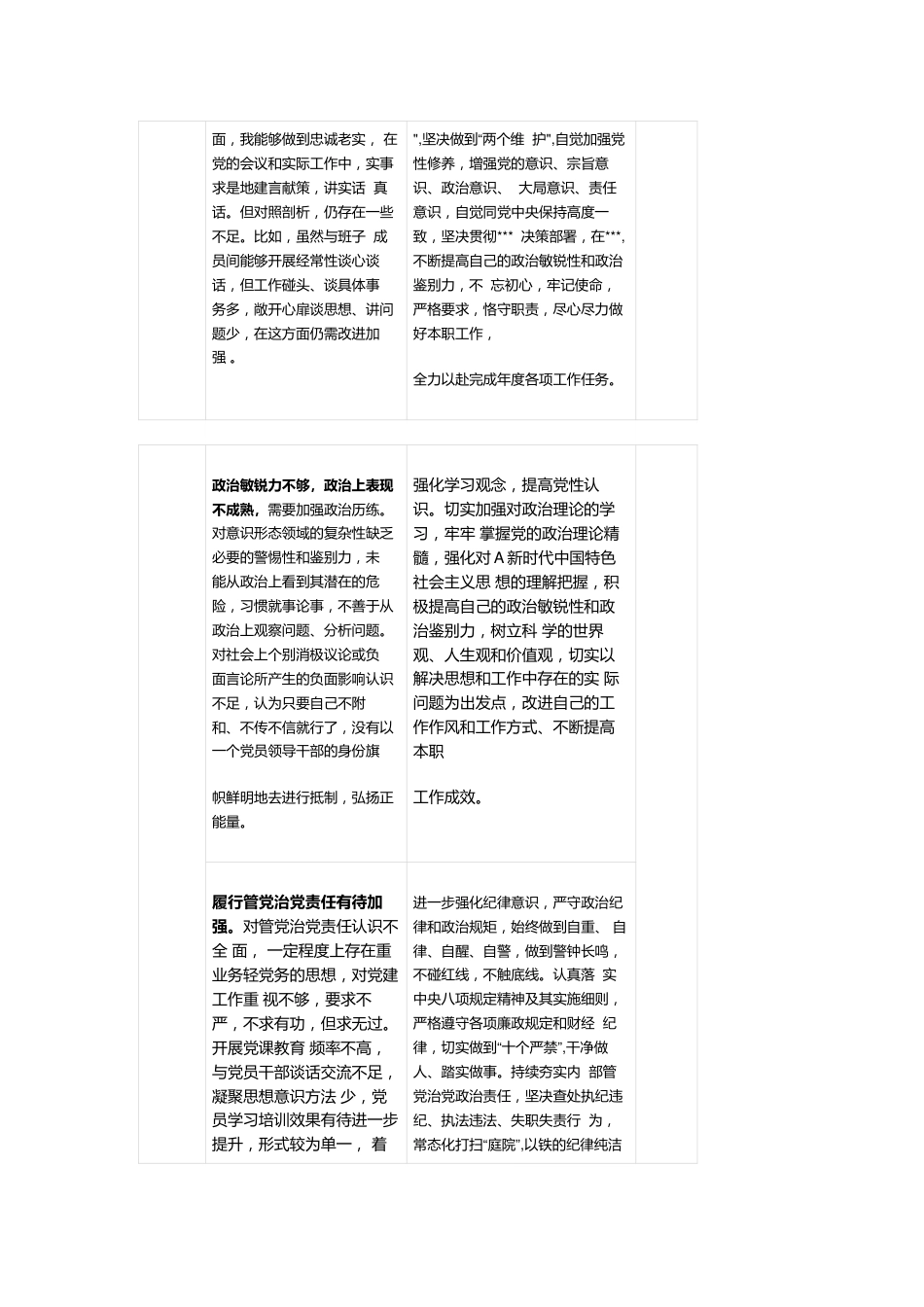 关于在2023年主题教育“政治素质”方面检视问题清单及整改台账(个人通用).docx_第3页