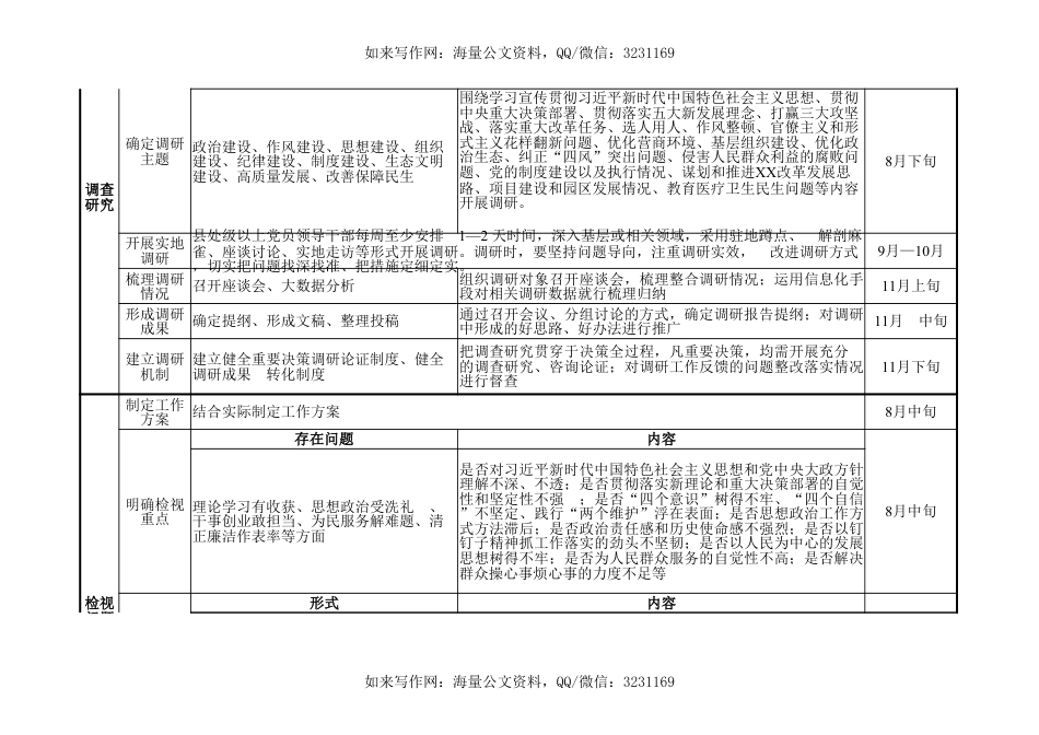 主题教育工作安排表.xlsx_第2页