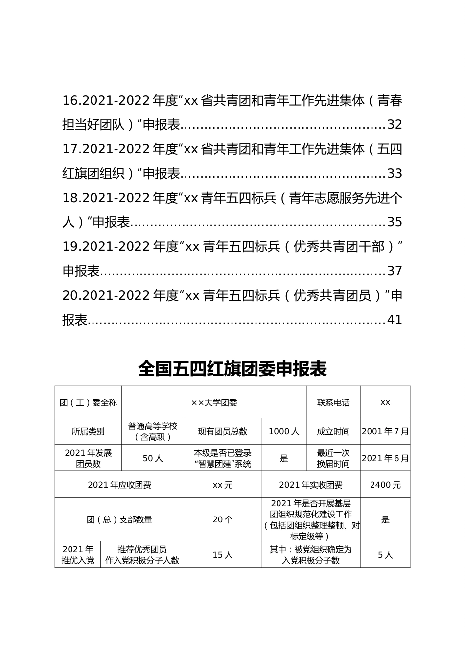 五四红旗团委、五四红旗团支部、优秀共青团员、优秀共青团干部等申报表汇编（20个）.doc_第2页