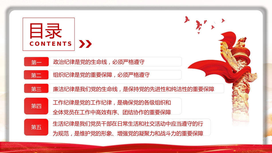 2024严明党的纪律规矩展新时代干部风貌党政风党纪学习教育课件PPT.pptx_第3页