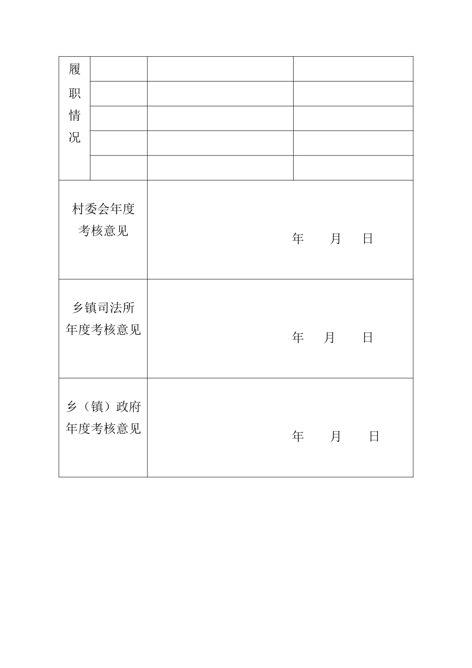 法律明白人培训考核登记表.docx_第2页