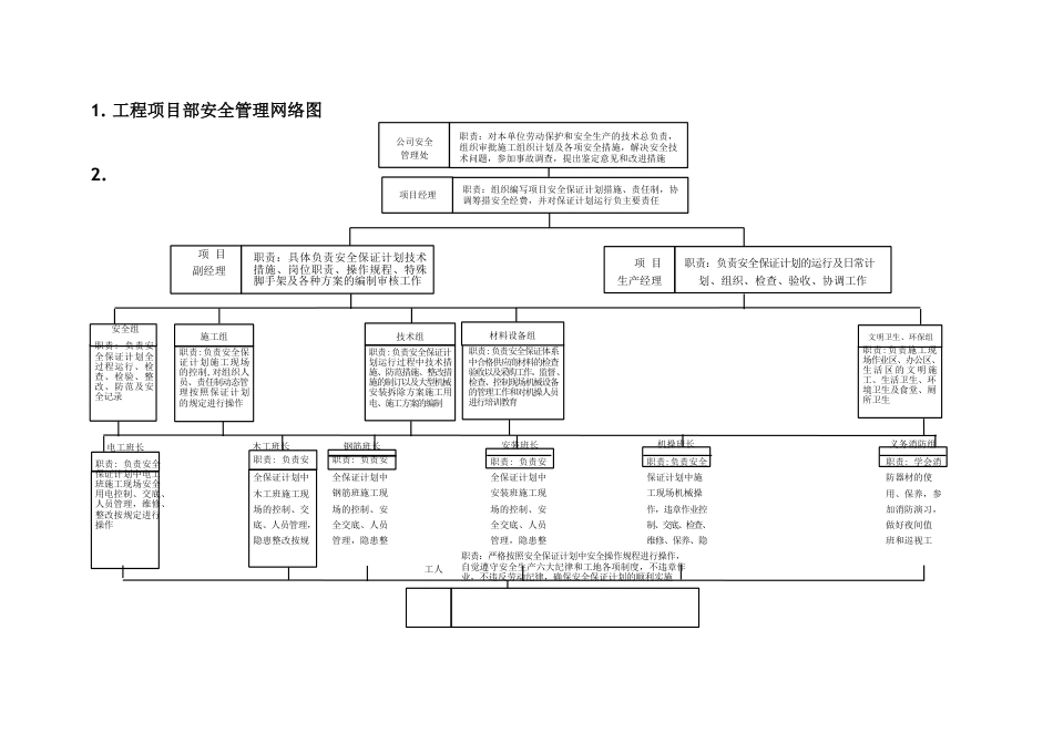 应急救援专项施工方案2023.docx_第3页