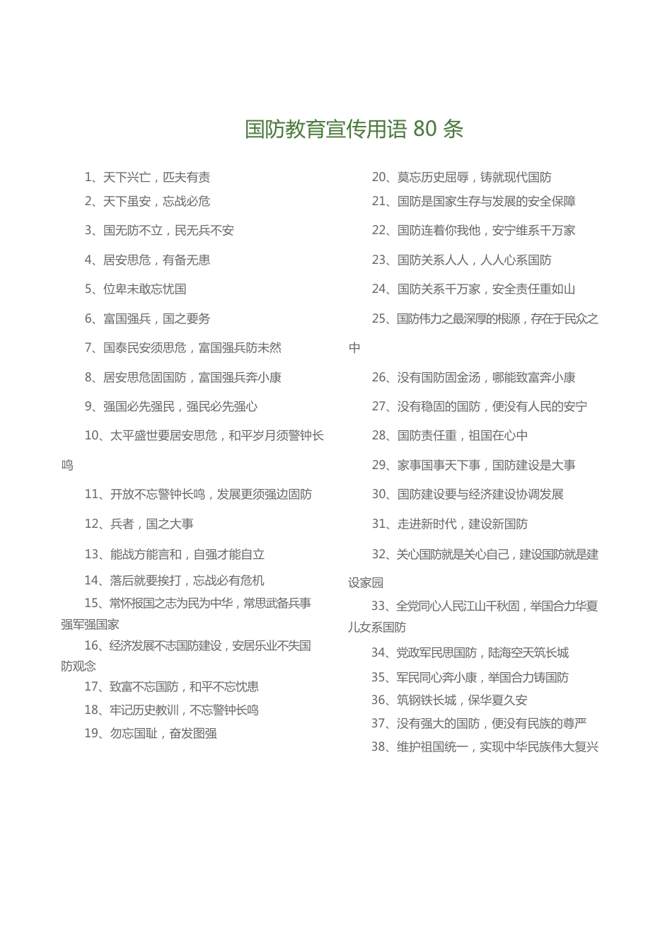 国防教育宣传用语80条.docx_第1页