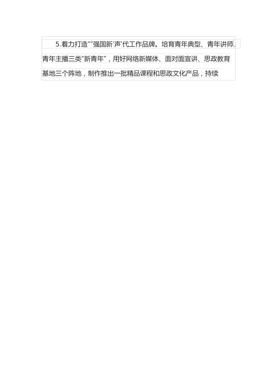 2022年全市共青团工作计划.docx_第3页