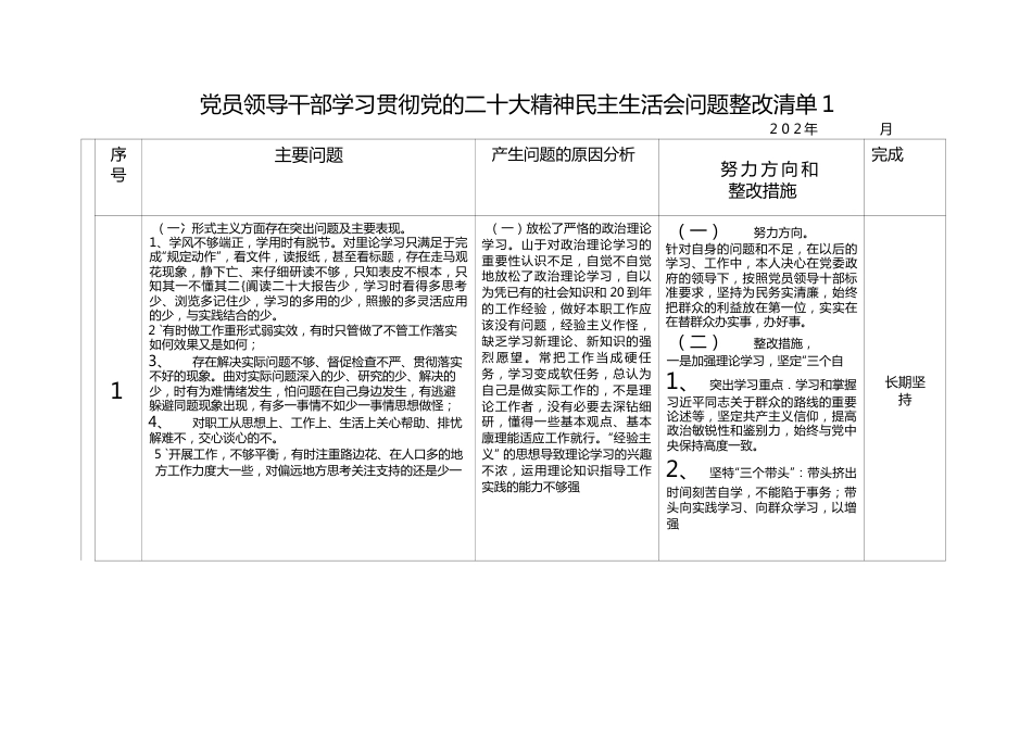 党员领导干部学习贯彻党的二十（da）精神民主生活会问题整改清单.docx_第1页