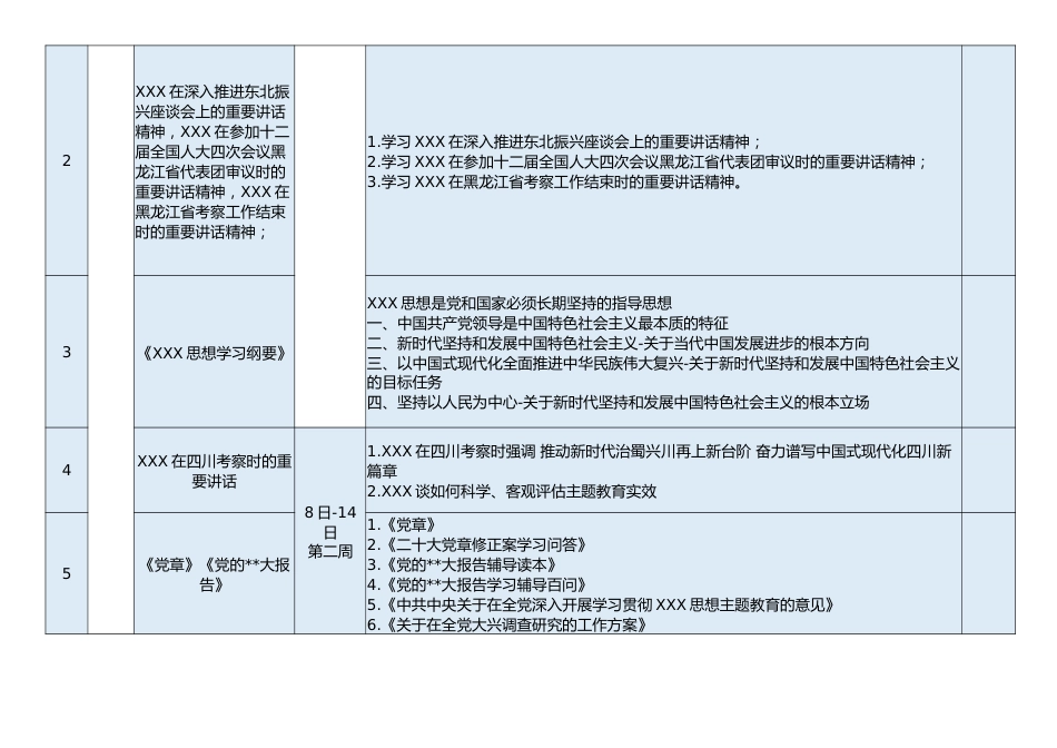 主题教育第二批个人学习计划（基础模板）.docx_第2页