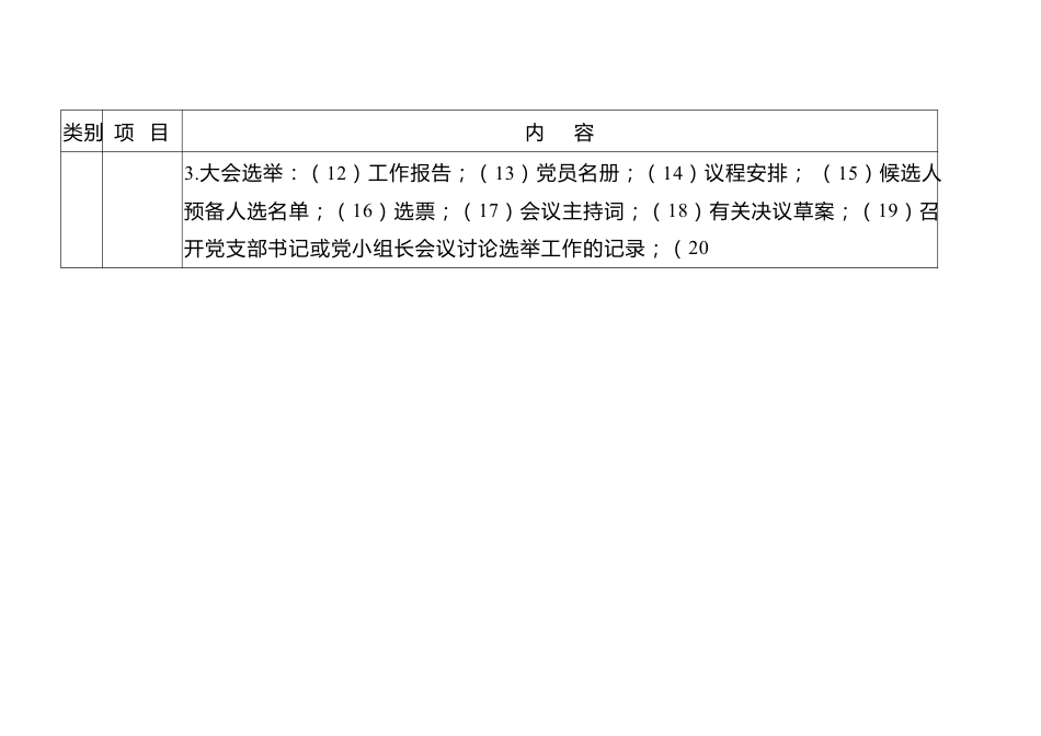 基层党组织基础党务台账清单.docx_第2页