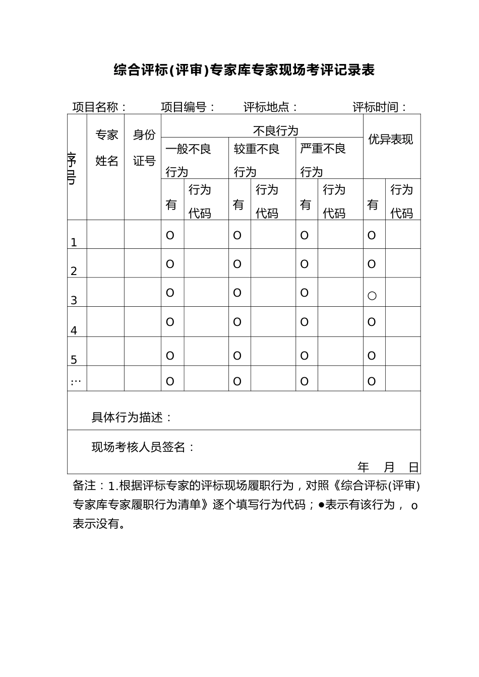 综合评标（评审）专家库专家现场考评记录表.docx_第1页