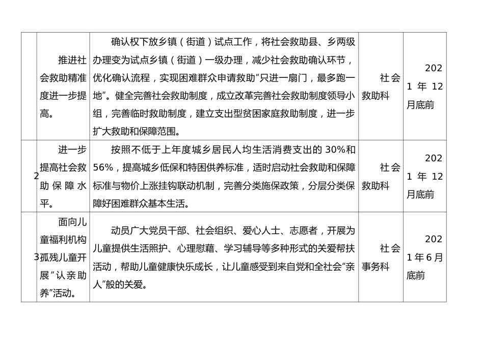 (8篇)“我为群众办实事”实践活动台账表格.docx_第3页